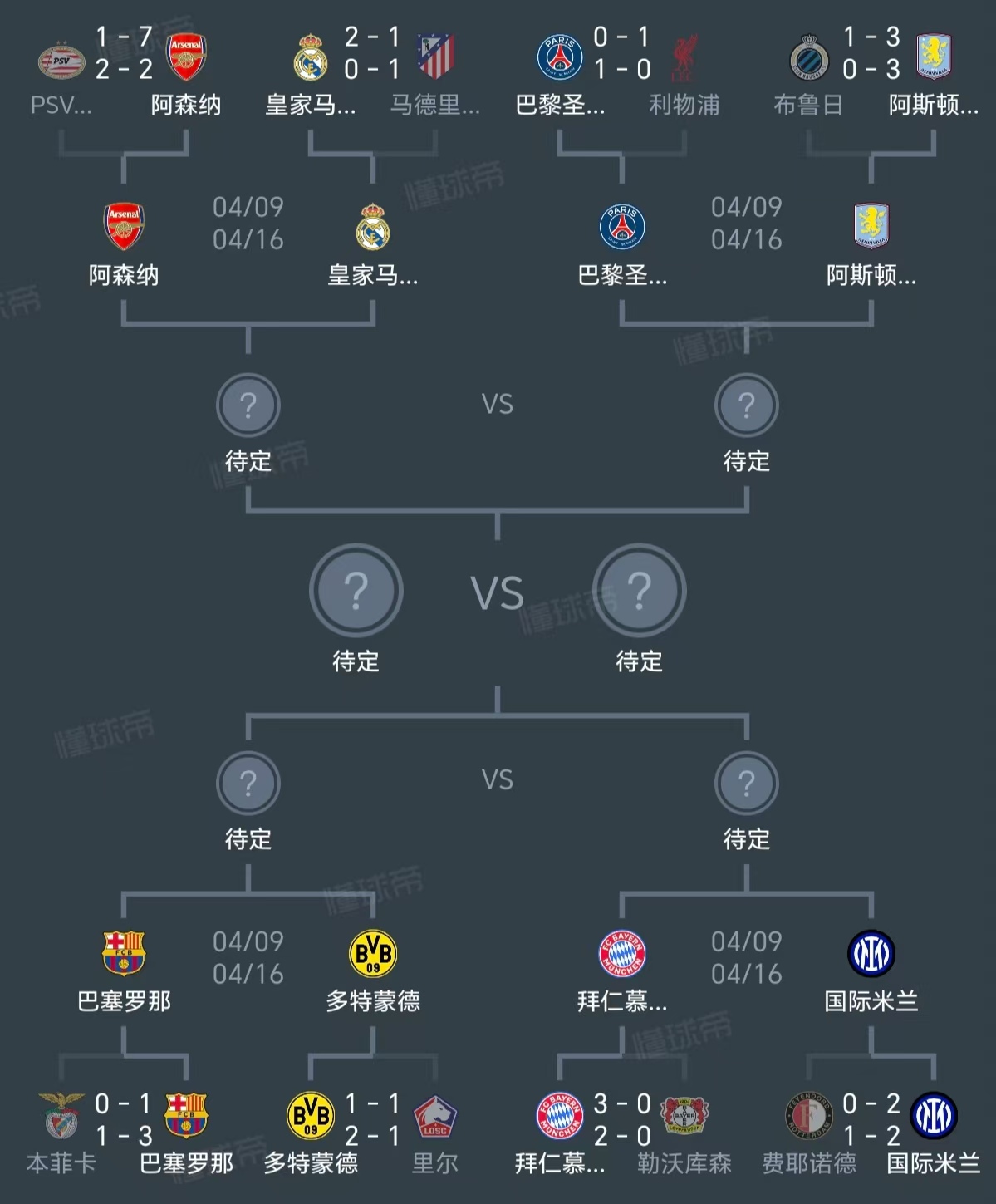 在线娱乐-风云突变阿斯顿维拉转会期外线爆发；德甲版图或变；压力陡增；更衣室氛围转暖