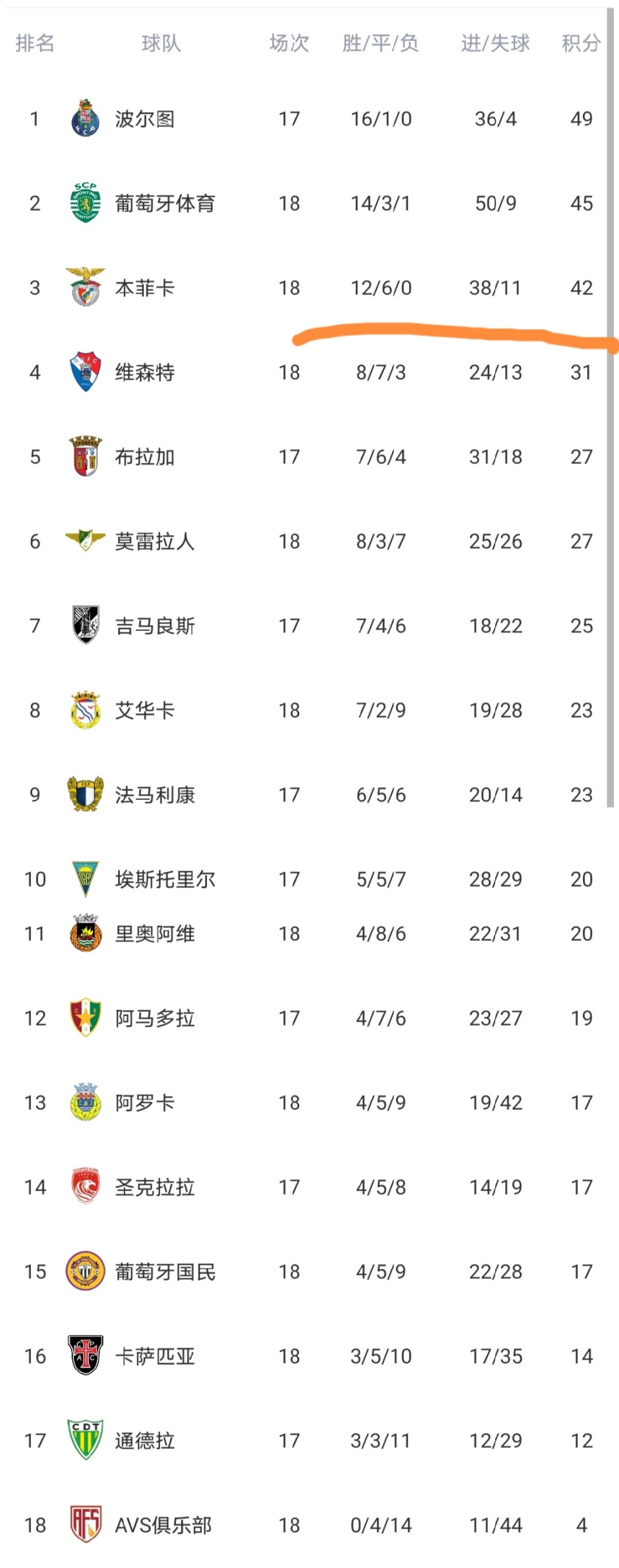 九游娱乐-关于赛前葡超焦点战;圣安东尼奥马刺复出首秀;态度坚定;控场能力受关注的信息